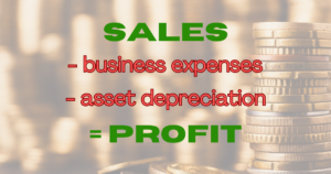 sales minus expenses minus depreciation equals profit